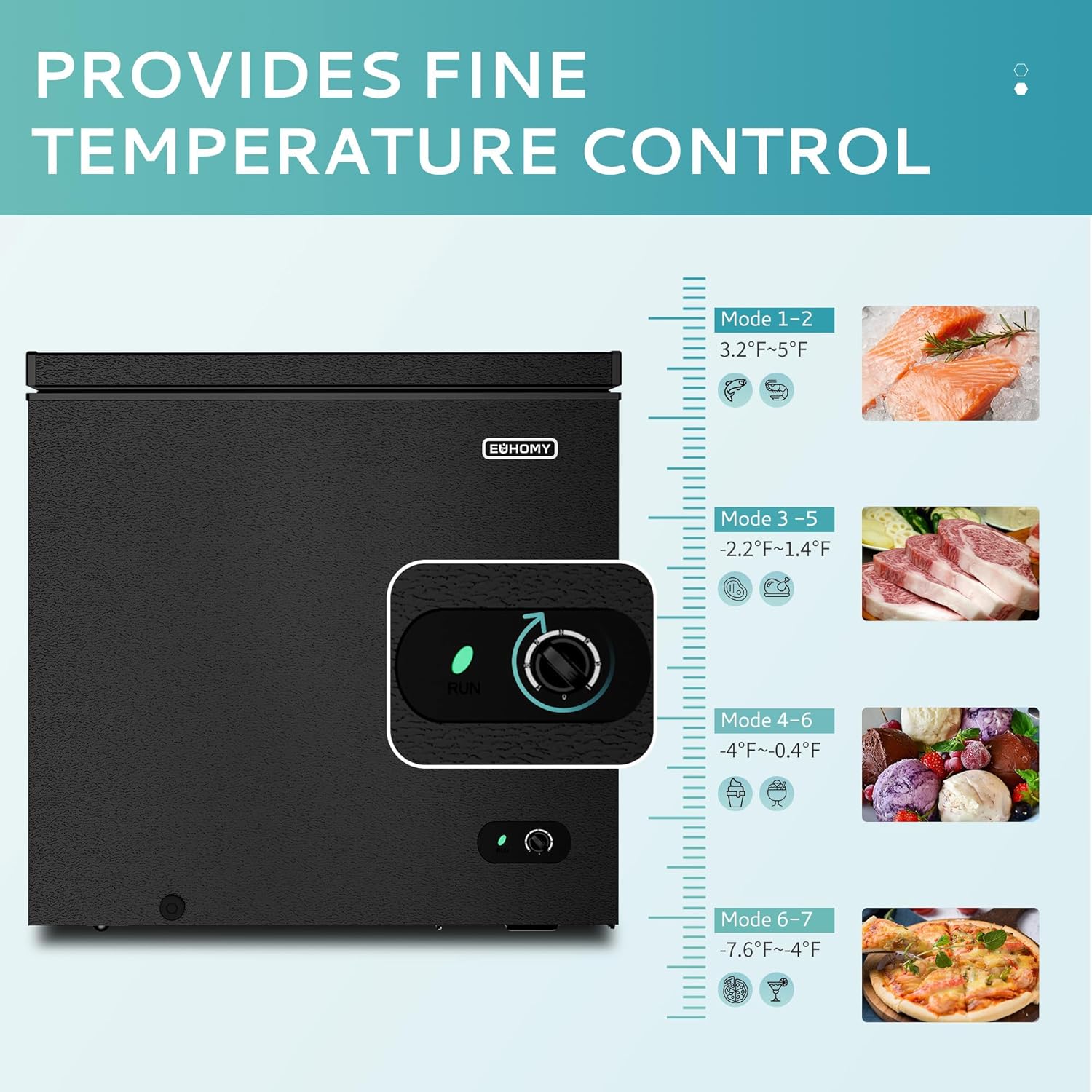 EUHOMY 3.5 Cu.Ft Chest Freezer with Removable Basket, Small Deep Freezer Adjustable 7 Thermostat, Quiet Mini Freezer Free-Standing Top Door, Energy Saving for Apartment/Garage/Basement/Dorm/Home,Black wourant