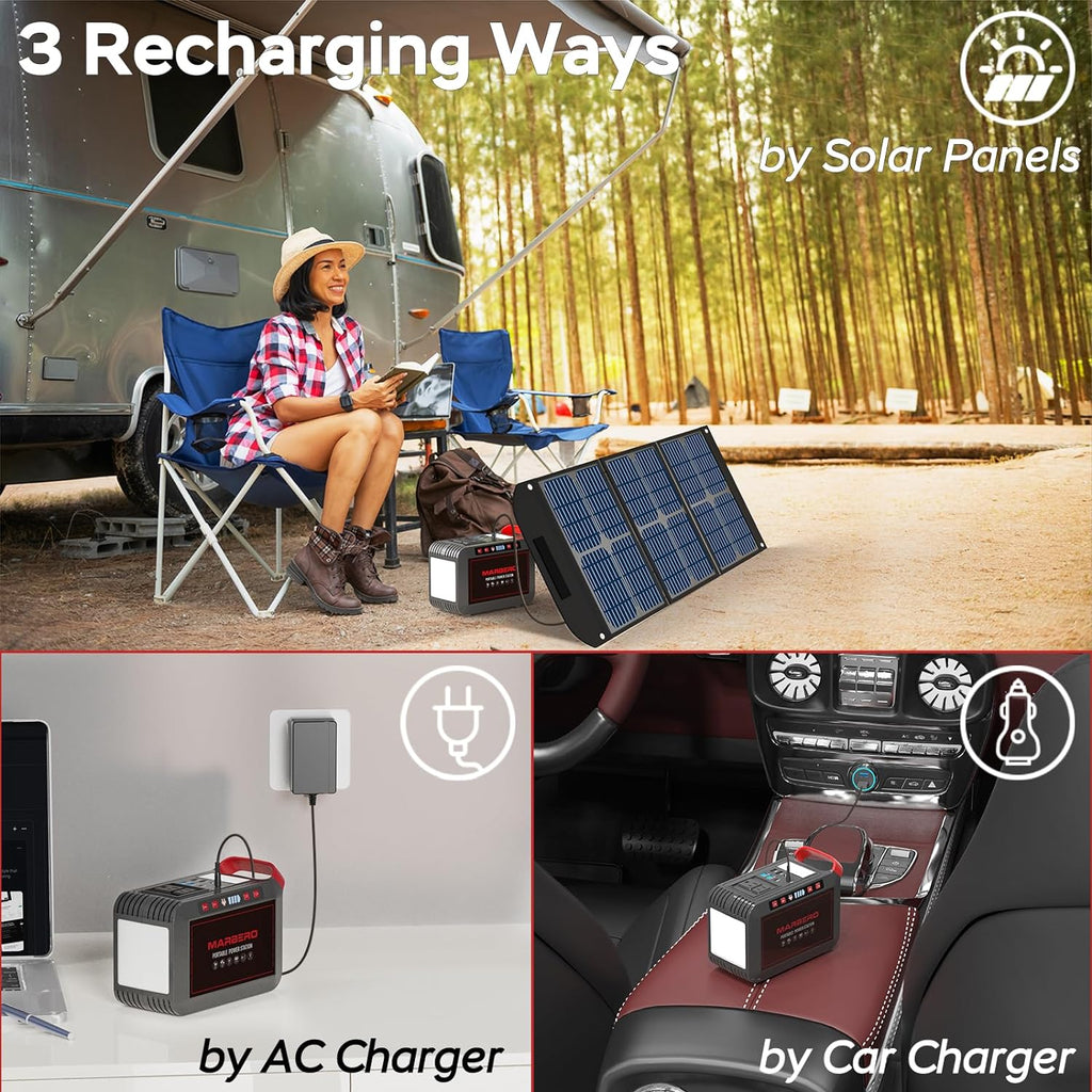 Portable Power Station 88Wh Camping Lithium Battery Solar Generator Fast Charging with AC Outlet 120W Peak Power Bank wourant