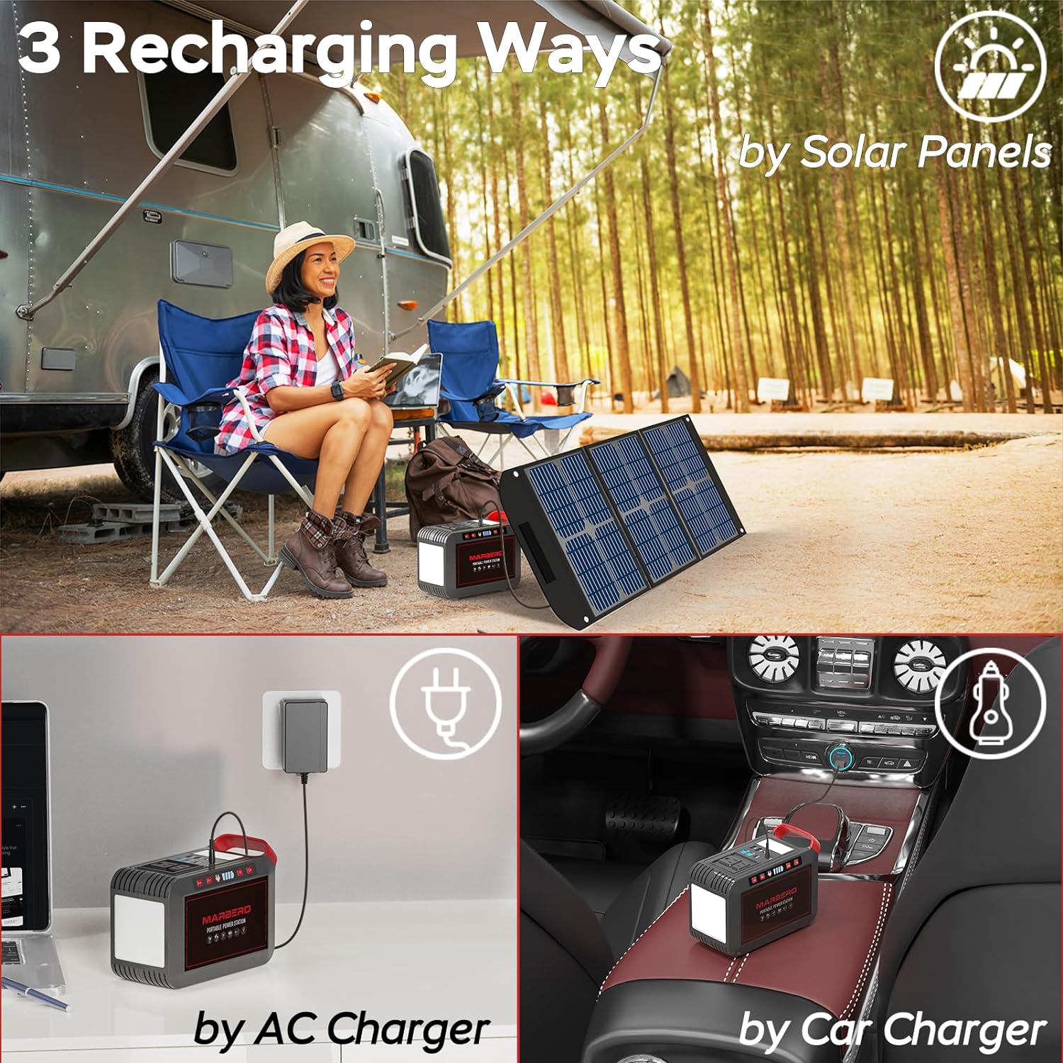 Portable Power Station 88Wh Camping Lithium Battery Solar Generator Fast Charging with AC Outlet 120W Peak Power Bank wourant
