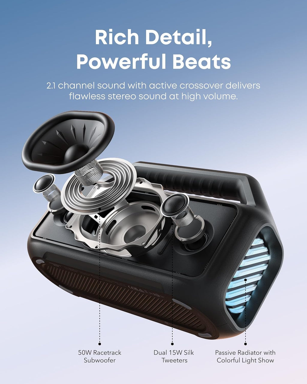 Outdoor Speaker, 80W, Subwoofer, BassUp 2.0, 24H Playtime, IPX7 Waterproof, Floatable, RGB Lights, USB-C, Custom EQ, Bluetooth 5.3, Portable for Camping, Beach, and Backyard wourant