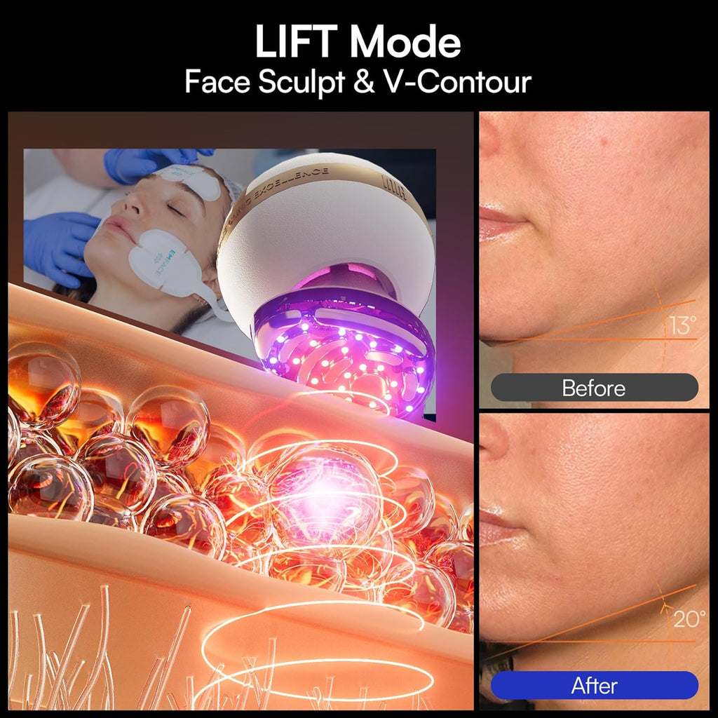 INIA SPHERA Upgraded 8-in-1 Microcurrent Facial Device for Face & Neck Red Light wourant