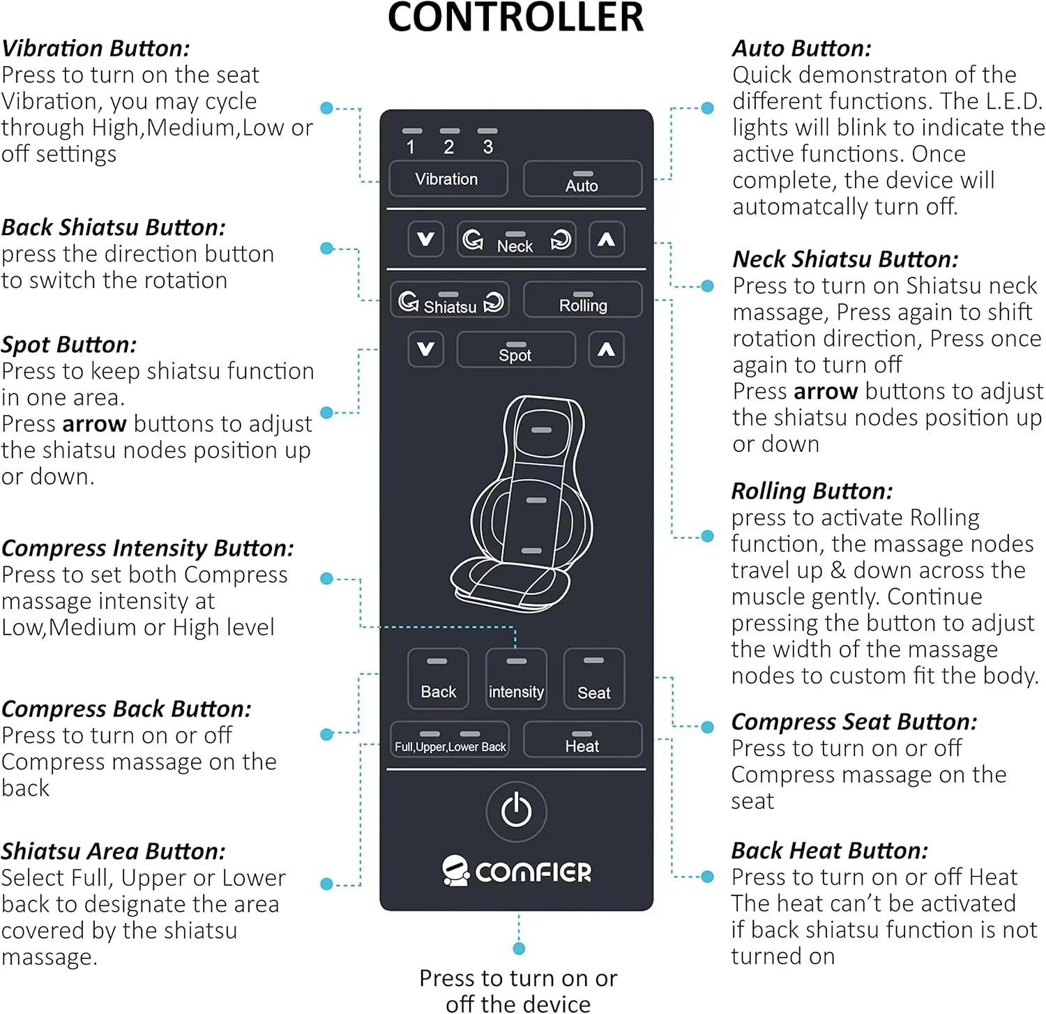 COMFIER Massager Chair with Heat Shiatsu Neck Back Massager Portable with Compress wourant
