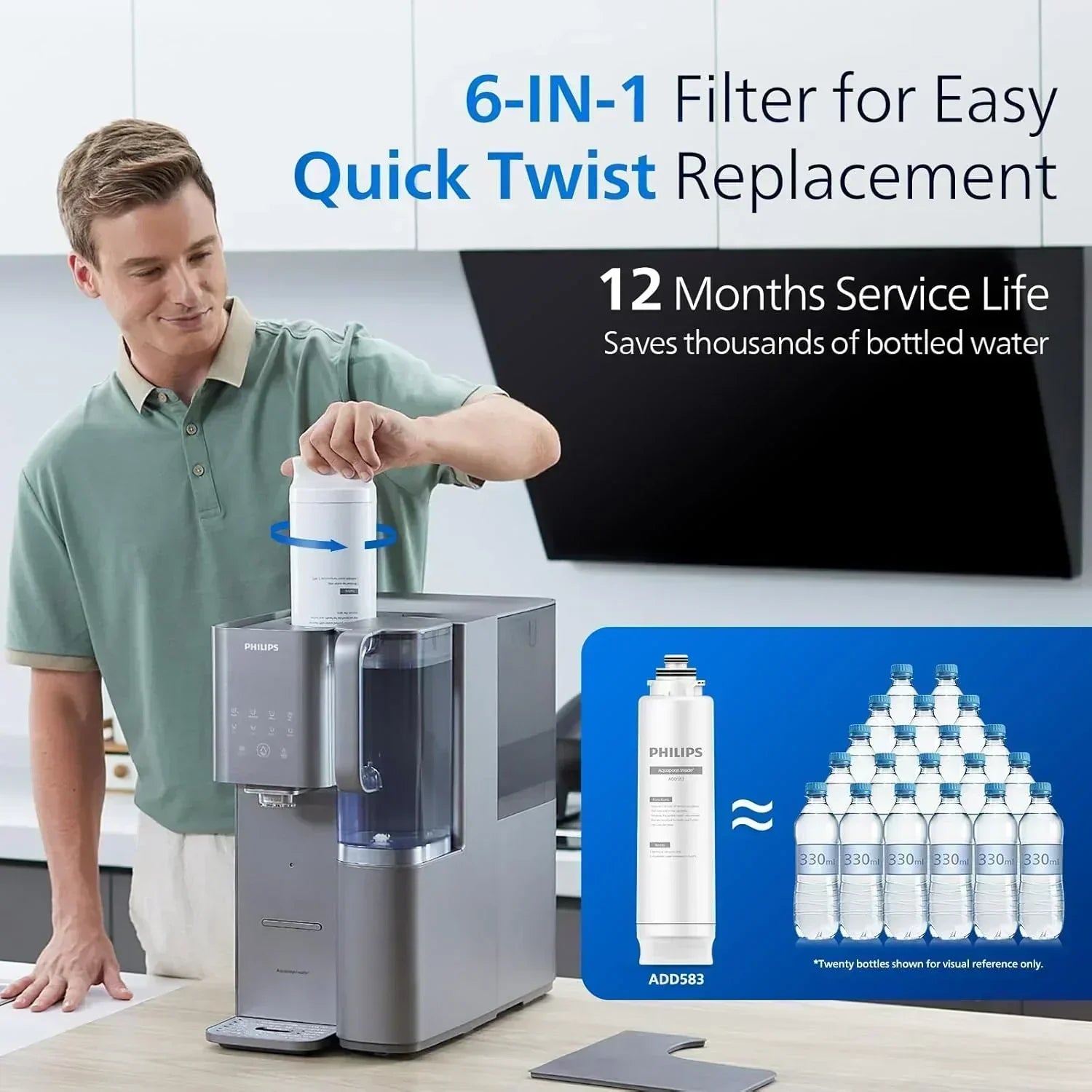 Reverse osmosis water filter countertop Philips 5-inch water filtration system purifier wourant