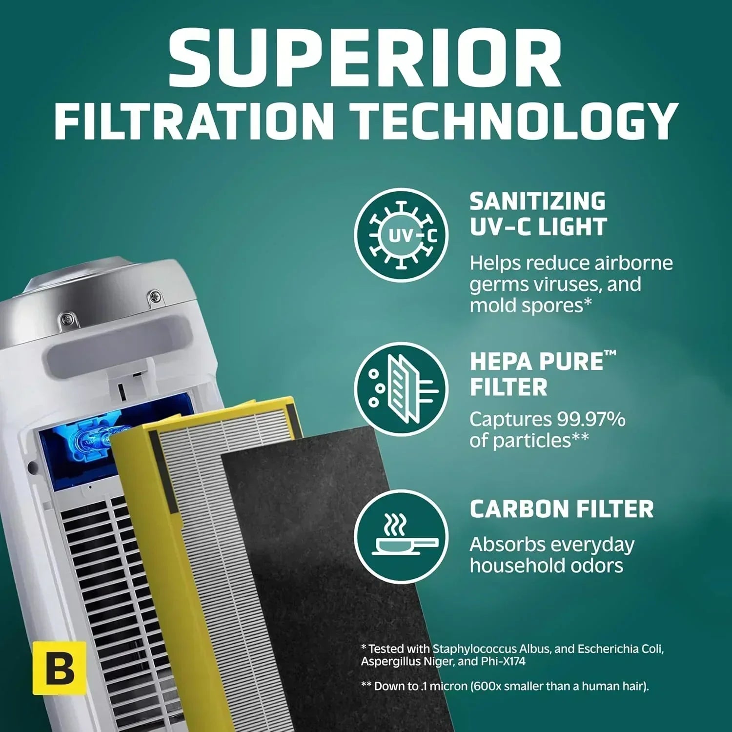 Home air purifier with HEPA pure filter wourant