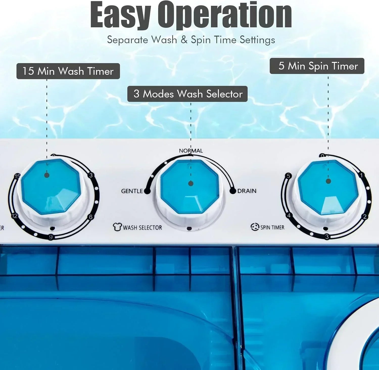 COSTWAY Double Tub 26 lb Capacity Laundry 18 lb 8 lb Spin Combo Drain Pump Washing Machine wourant