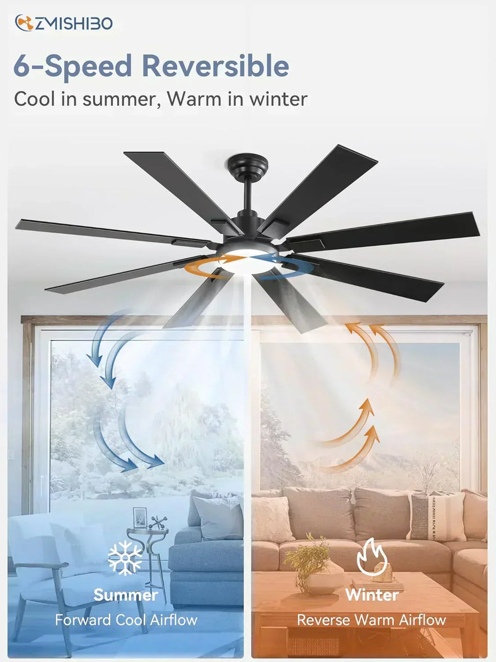 Zmishibo 72-inch large ceiling fan with lighting and remote indoor/outdoor wourant