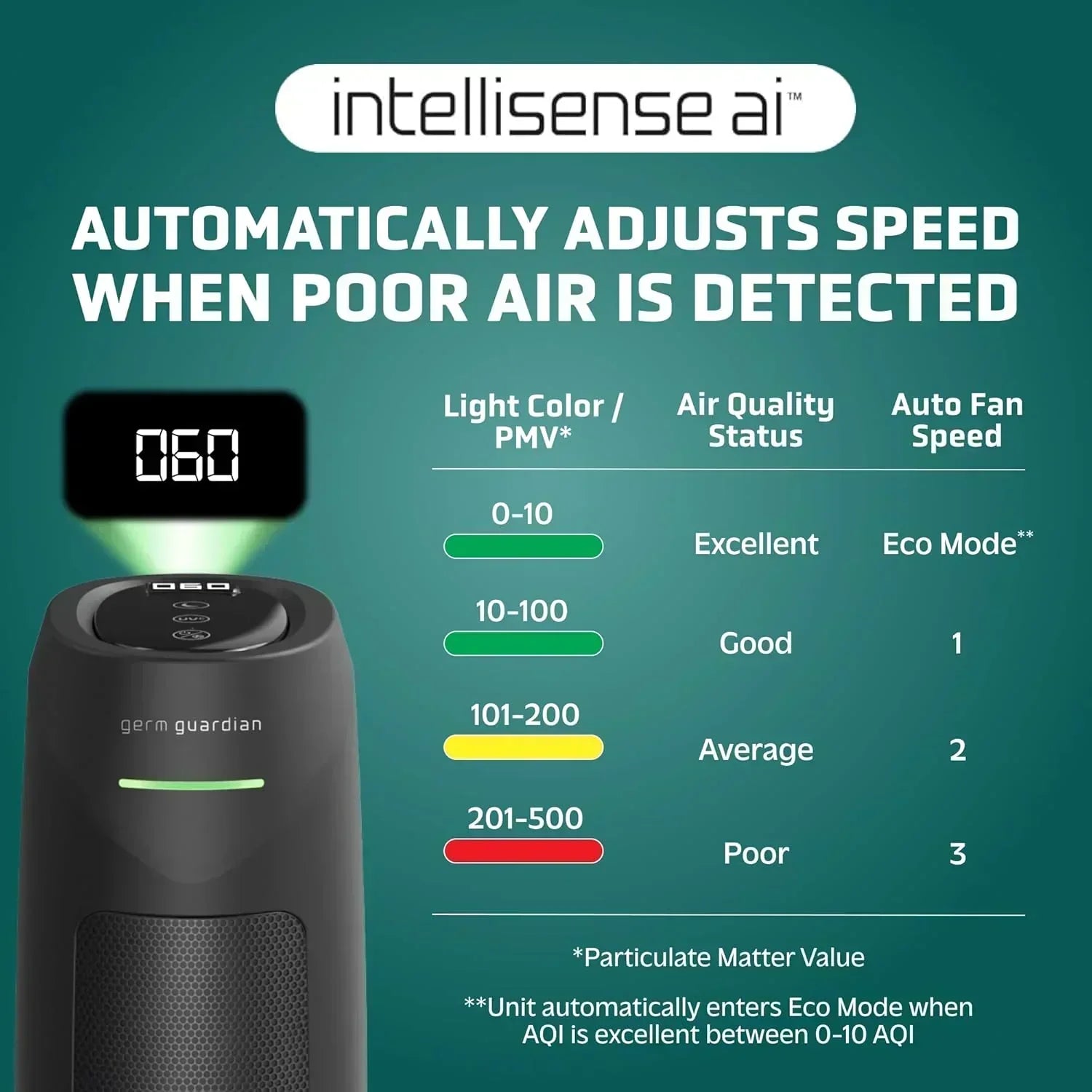 Home air purifier with HEPA pure filter wourant