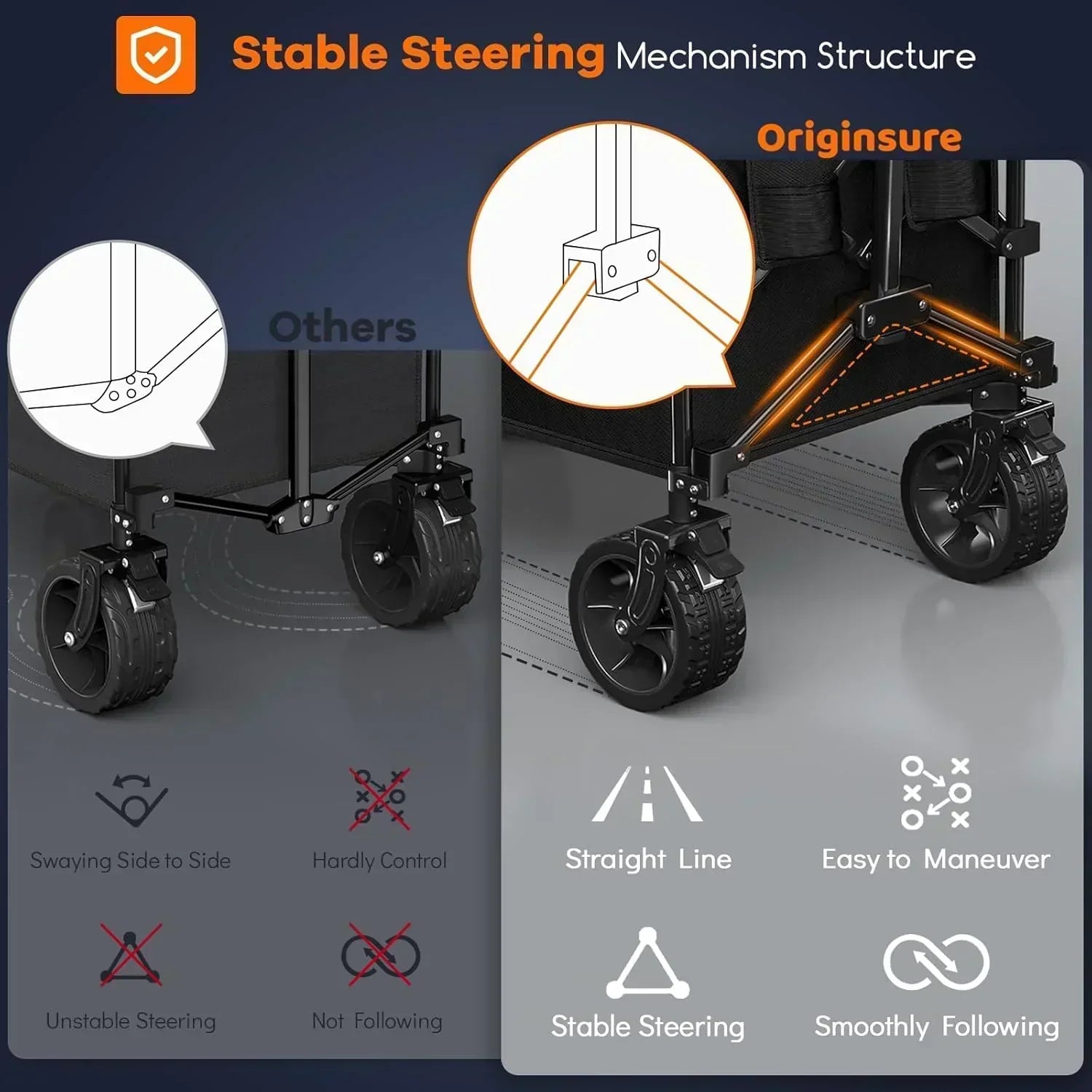 38" long foldable four-wheel stroller 460 lb capacity 220 liter folding beach stroller wourant