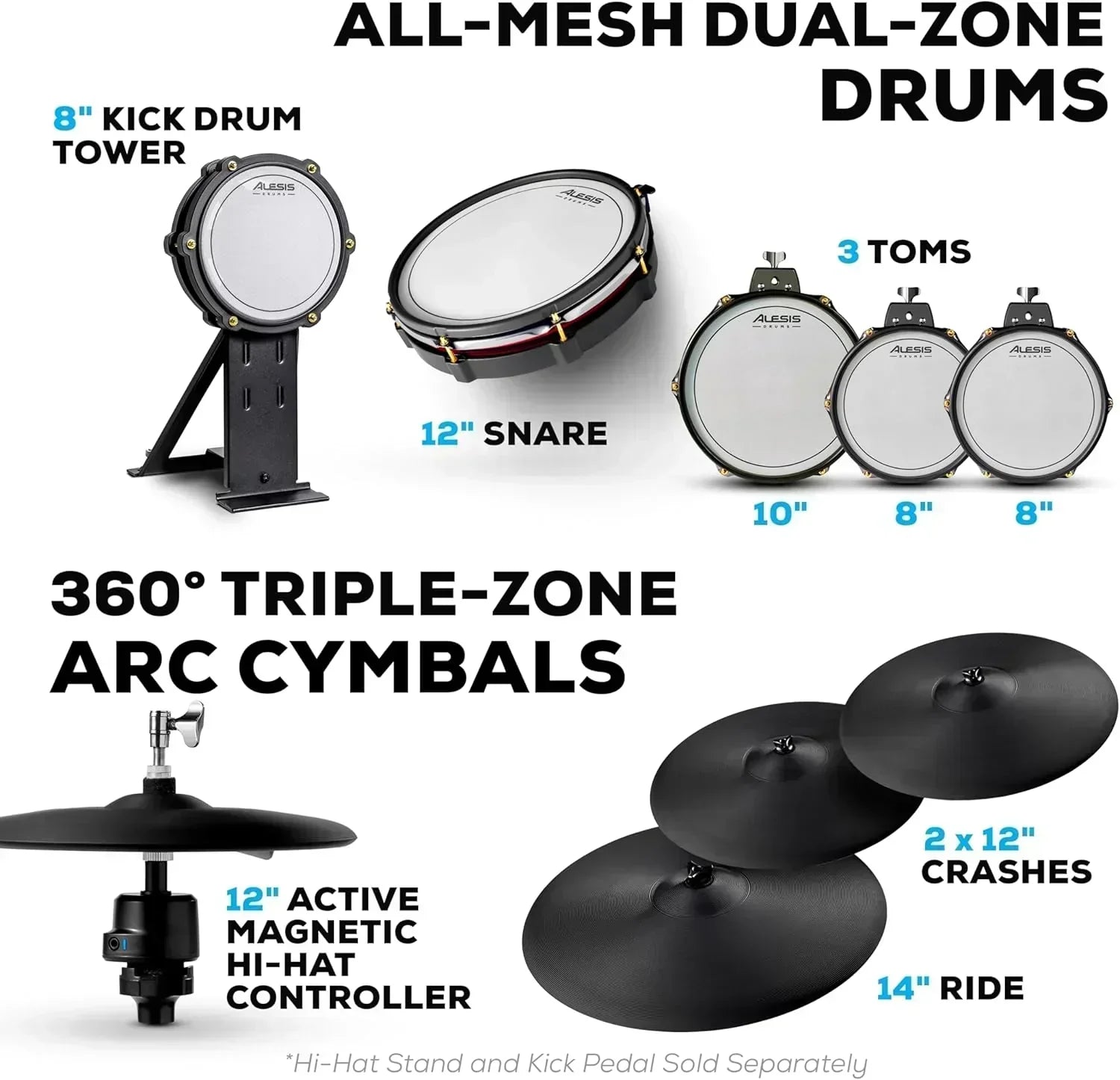 Alison Strata Prime Electronic Drum Set with Touch Screen Dual Area Grid Head wourant
