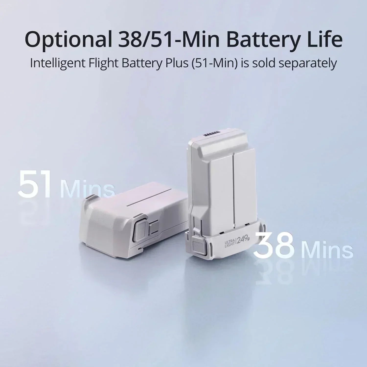 DJI Mini 3 Drones with Camera for Adults 4K 38 min Flight Time up to 32800 ft wourant