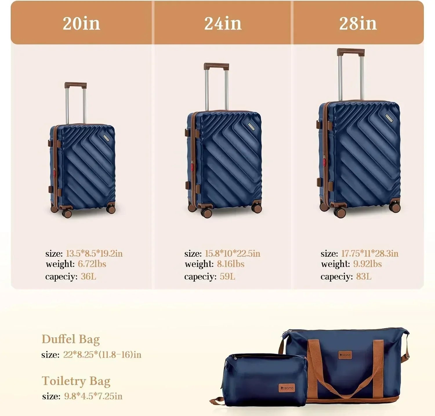 5 piece luggage set expandable suitcase 22x14x9 aviation certified durable waterproof travel set wourant