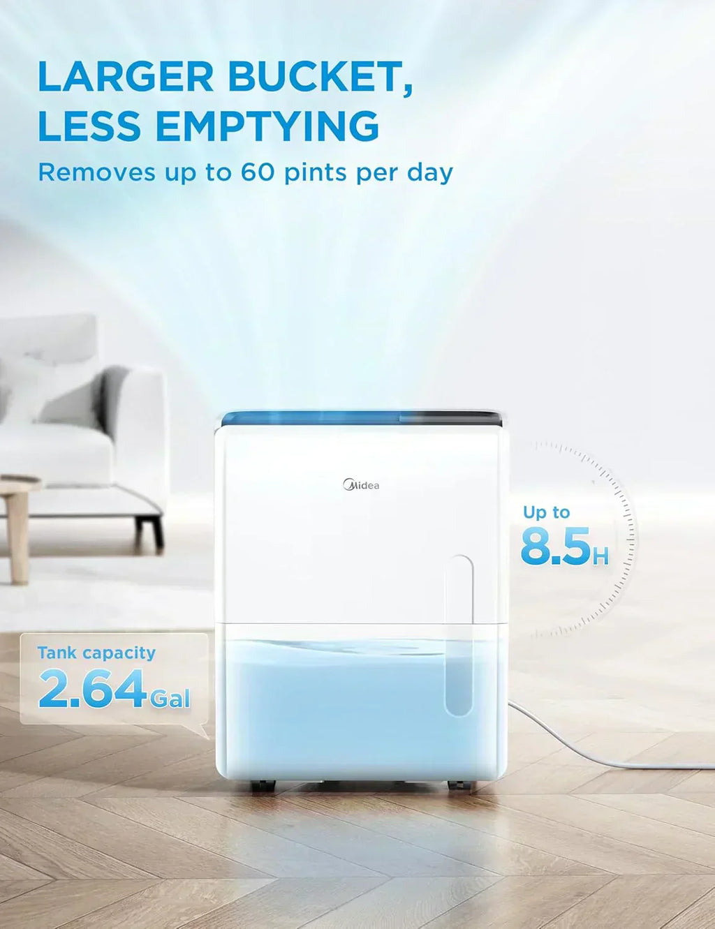 Midea 4,500 Sq. Ft. Dehumidifier Pump Included Energy Star Certified 50 Pint Ideal For Basements wourant