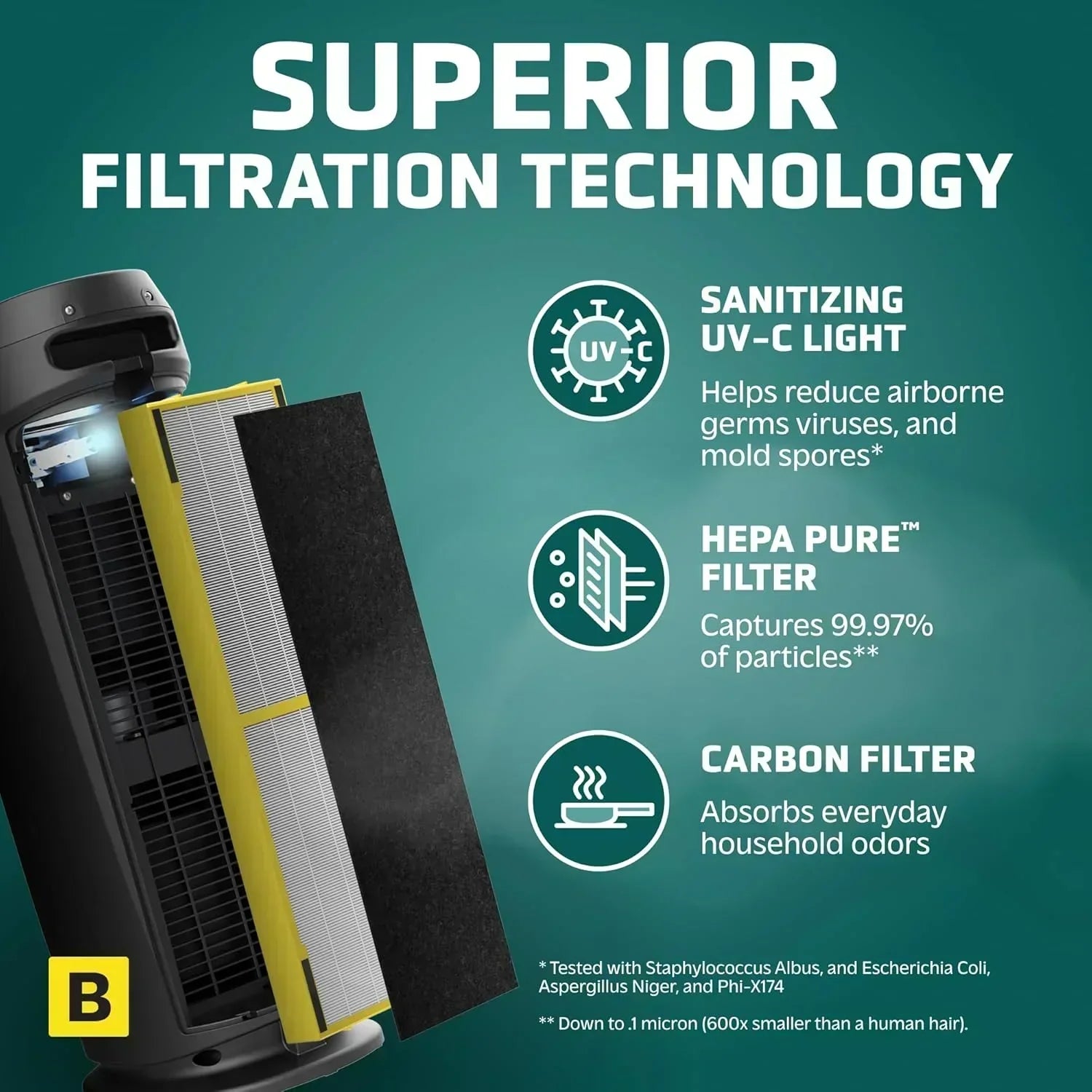 Home air purifier with HEPA pure filter wourant