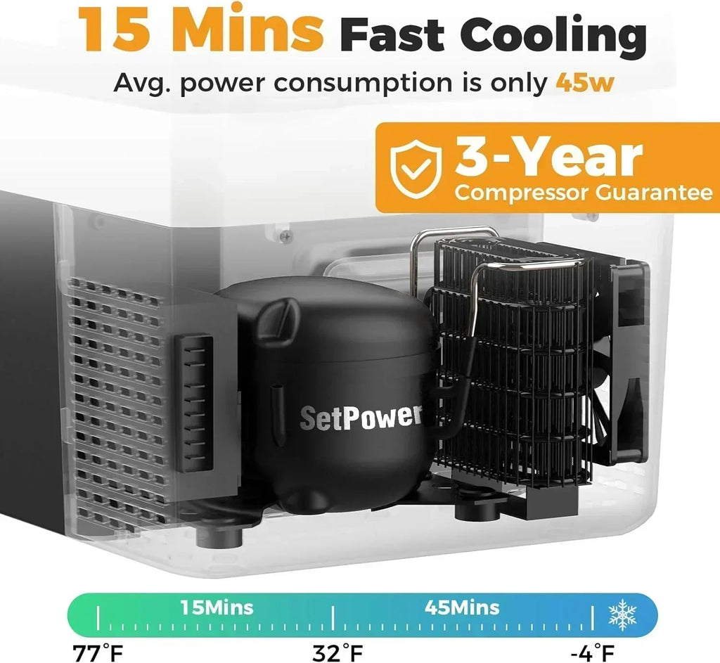 12V Refrigerator 21 Quart Portable Freezer 50 Hours Keep Cool Electric Cooler Car Refrigerator wourant