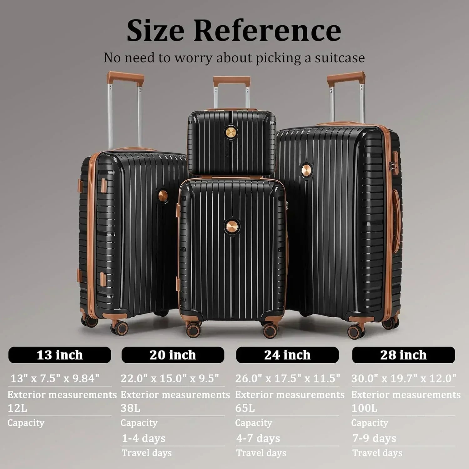 5-piece PP hardshell lightweight travel carry-on luggage set with dual spinner wheels wourant