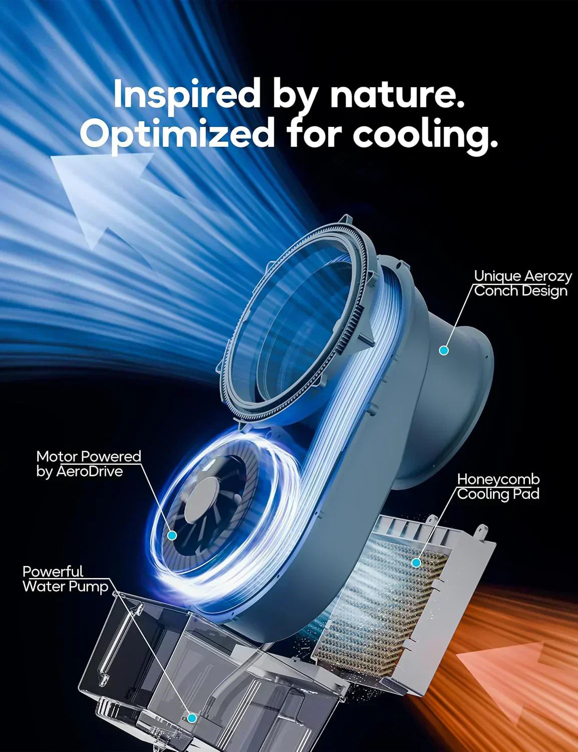 Windowless Portable Air Conditioner 26.3" Small Evaporative Air Cooler for Room No Window wourant
