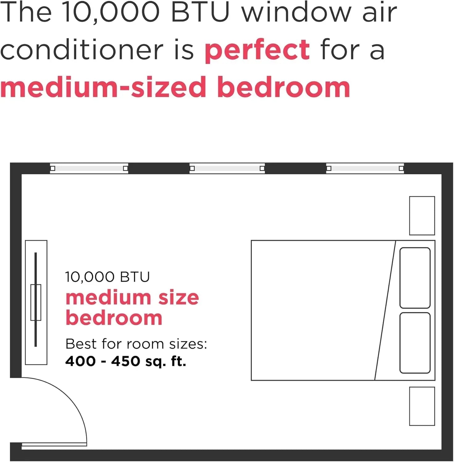 Frigidaire 5,000 BTU Window Air Conditioner Remote Control Cools Up to 150 Sq. Ft. Quiet Operation wourant