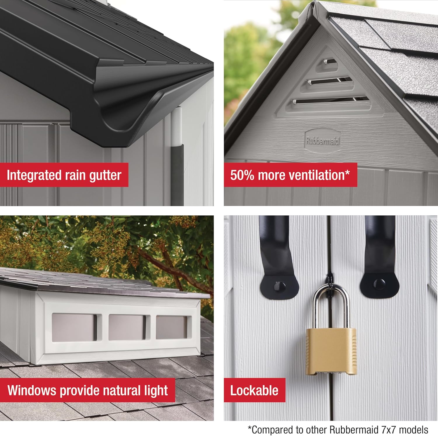 Rubbermaid Resin Outdoor Storage Shed With Floor (7 x 7 Ft) Weather Resistant Gray Organization for Home/Backyard/Garden Tools/Lawn Mower/Bike Storage/Pool Supplies wourant