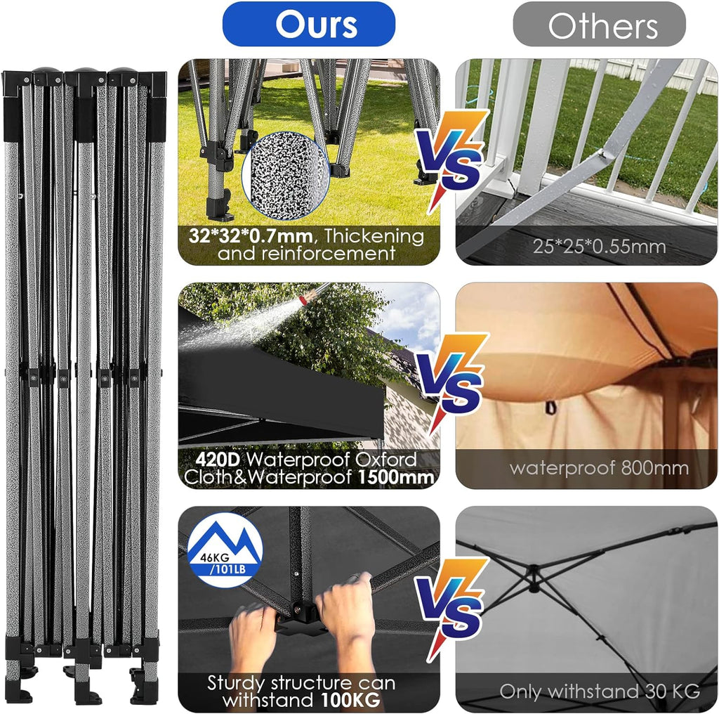 COBIZI 10x20 Heavy Duty Pop up Canopy Tent 6 sidewalls Commercial Canopy Wedding Party Tents wourant