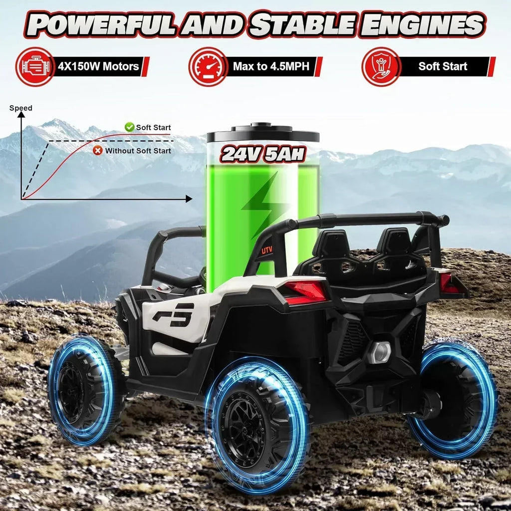 JOYRACER Kids Remote Control Car with 4 x 150W Motors Shock Absorbers Bluetooth MP3 Player wourant