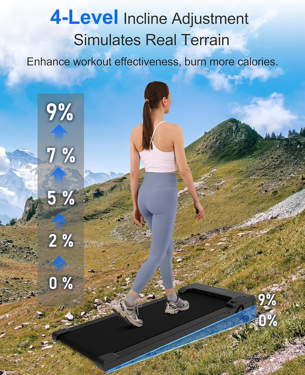 Lichico Walking Pad Under Desk Treadmill, Ultra-Quiet Brushless Electric Walking and Jogging Treadmill with Remote Control wourant