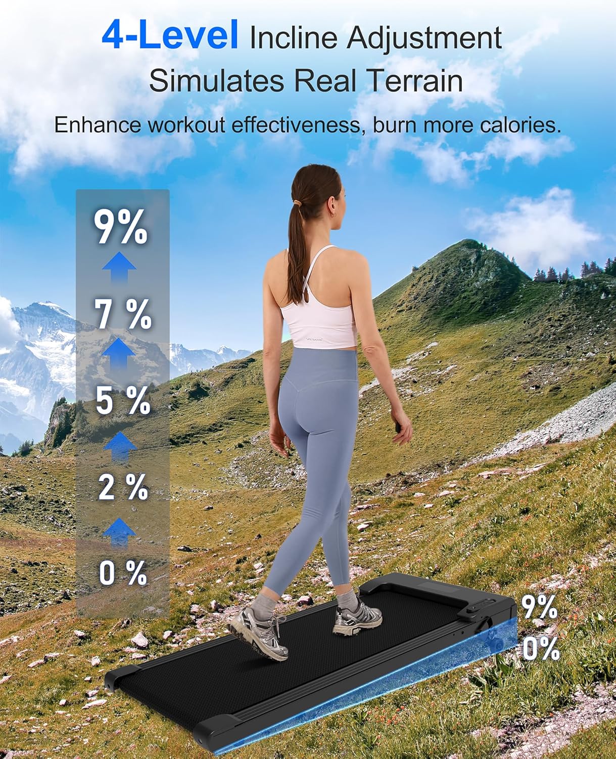 Lichico Walking Pad Under Desk Treadmill, Ultra-Quiet Brushless Electric Walking and Jogging Treadmill with Remote Control wourant