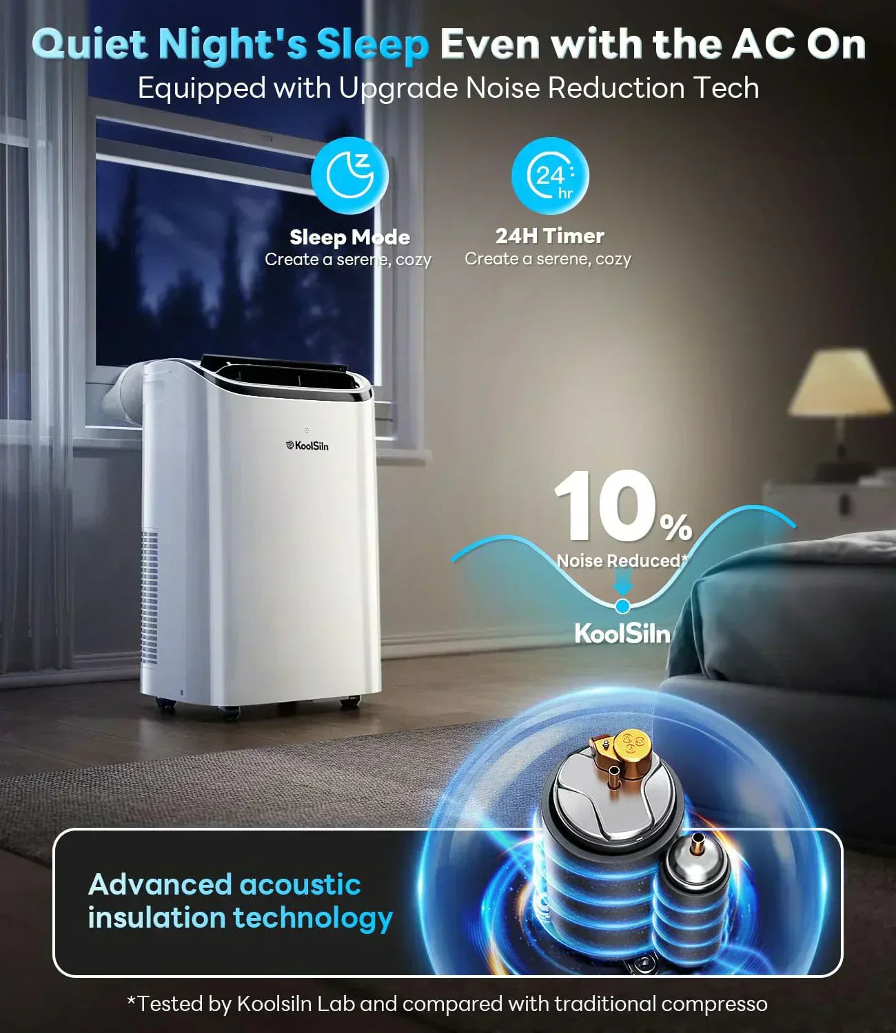 14,000 BTU Portable Air Conditioner Cools Up to 700 Sq.Ft Auto-Evaporation Low Noise Portable wourant