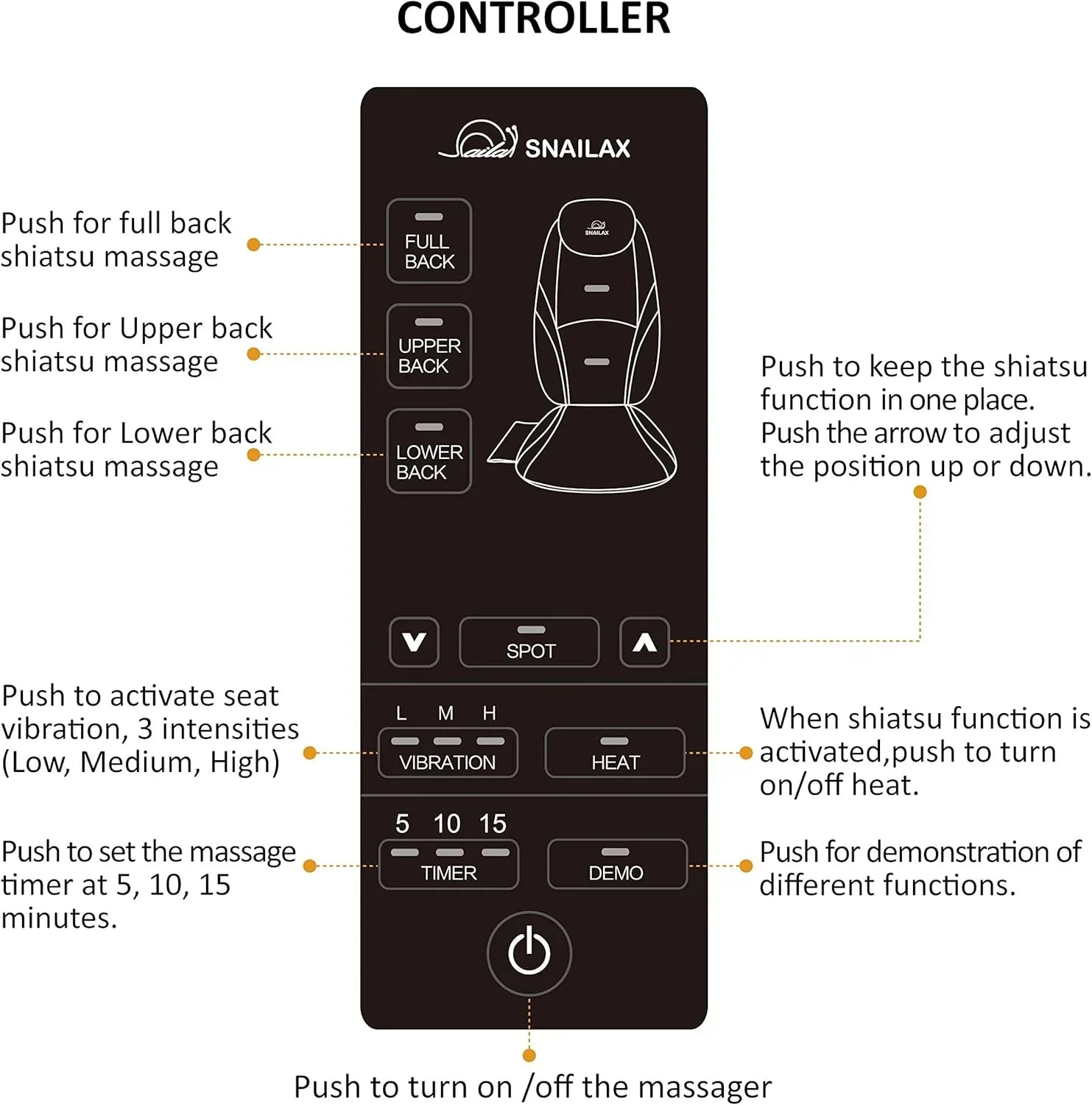 Snailax Shiatsu Massage Cushion with Heat Massage Chair Pad Kneading Back Massager for Home wourant