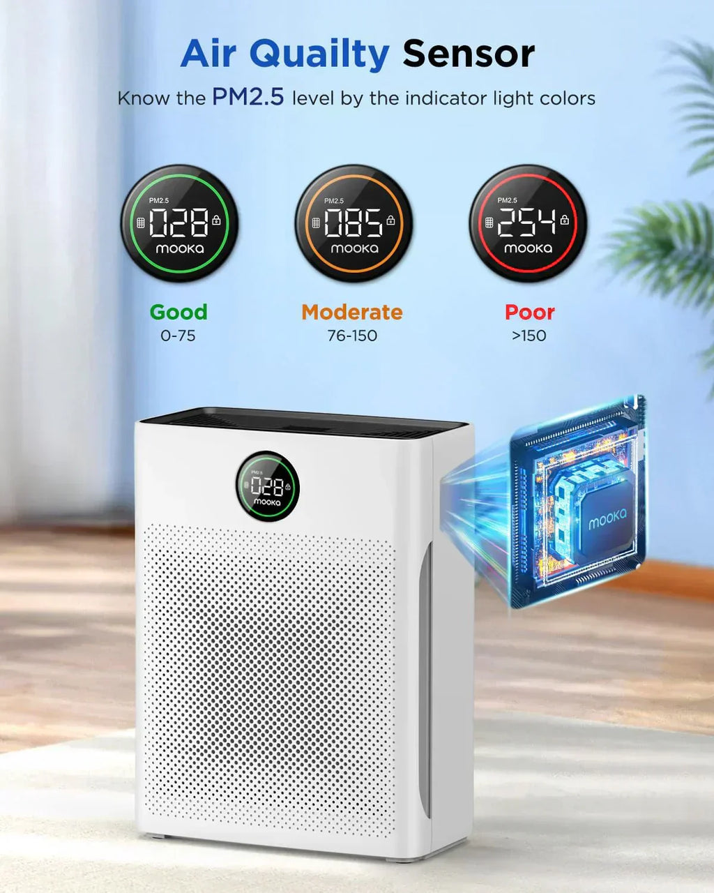Air Purifiers for Home Large Room up to 2200sq.ft MOOKA Air purifier for Home Pets wourant