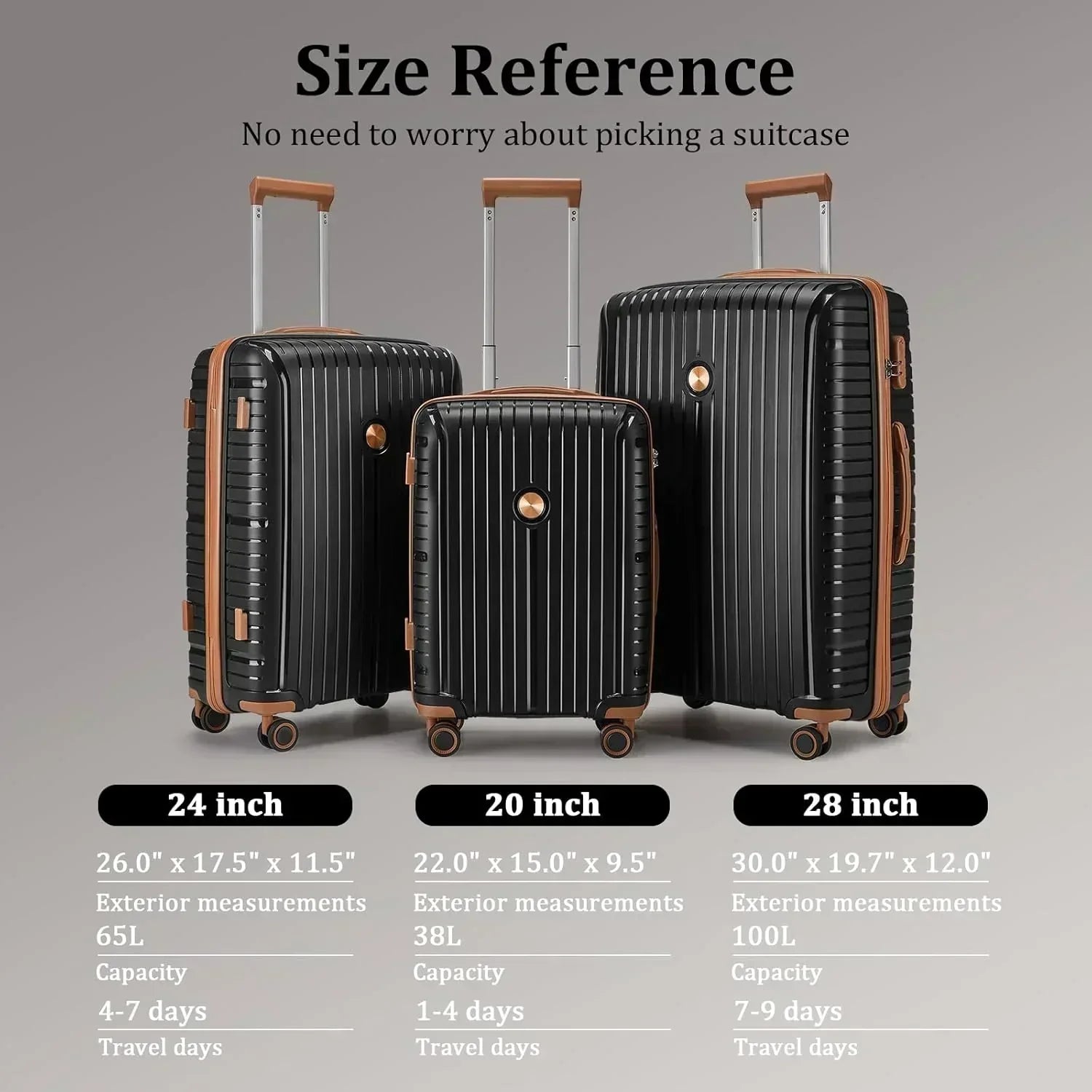 5-piece PP hardshell lightweight travel carry-on luggage set with dual spinner wheels wourant