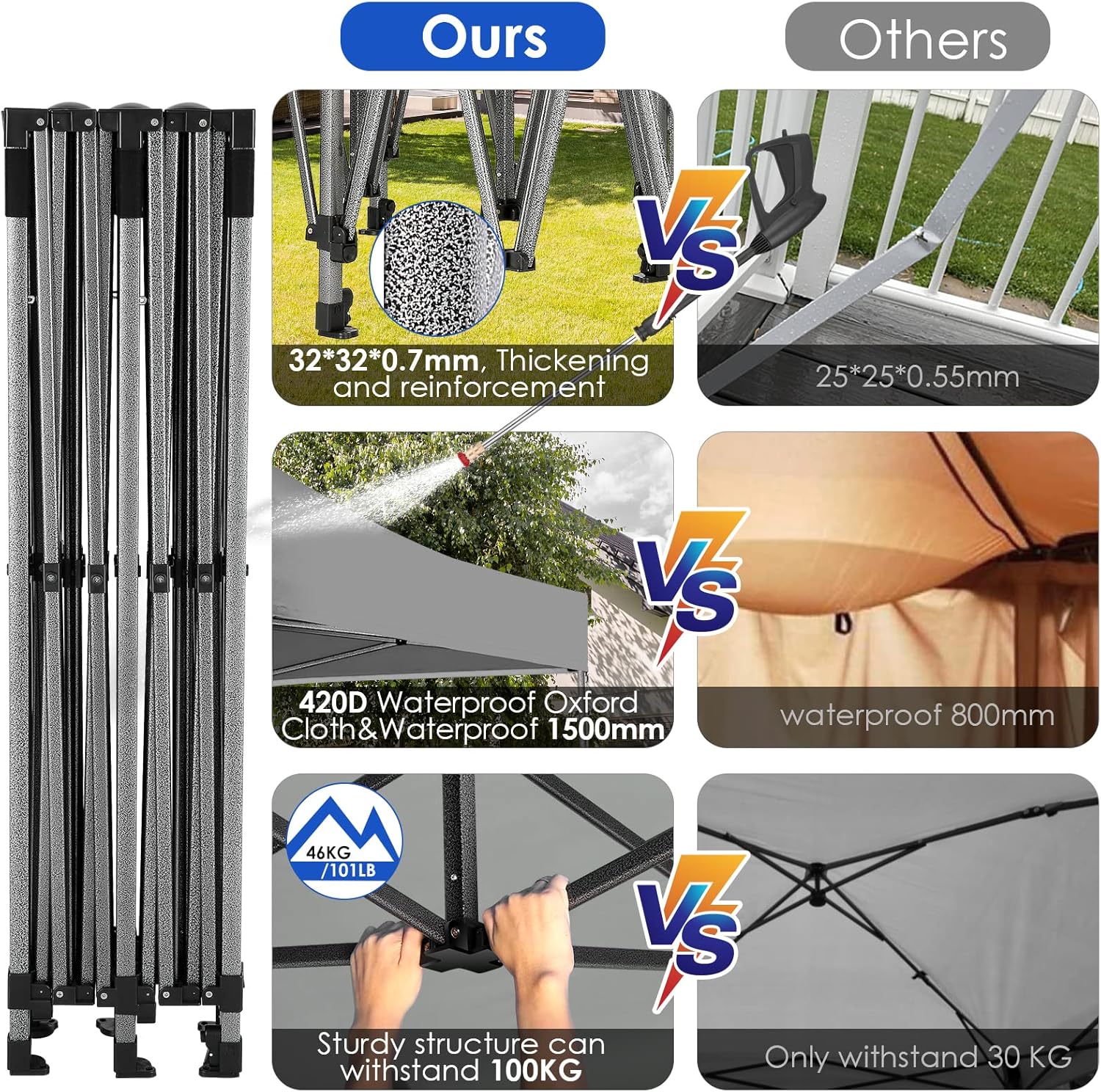 COBIZI 10x20 Heavy Duty Pop up Canopy Tent 6 sidewalls Commercial Canopy Wedding Party Tents wourant