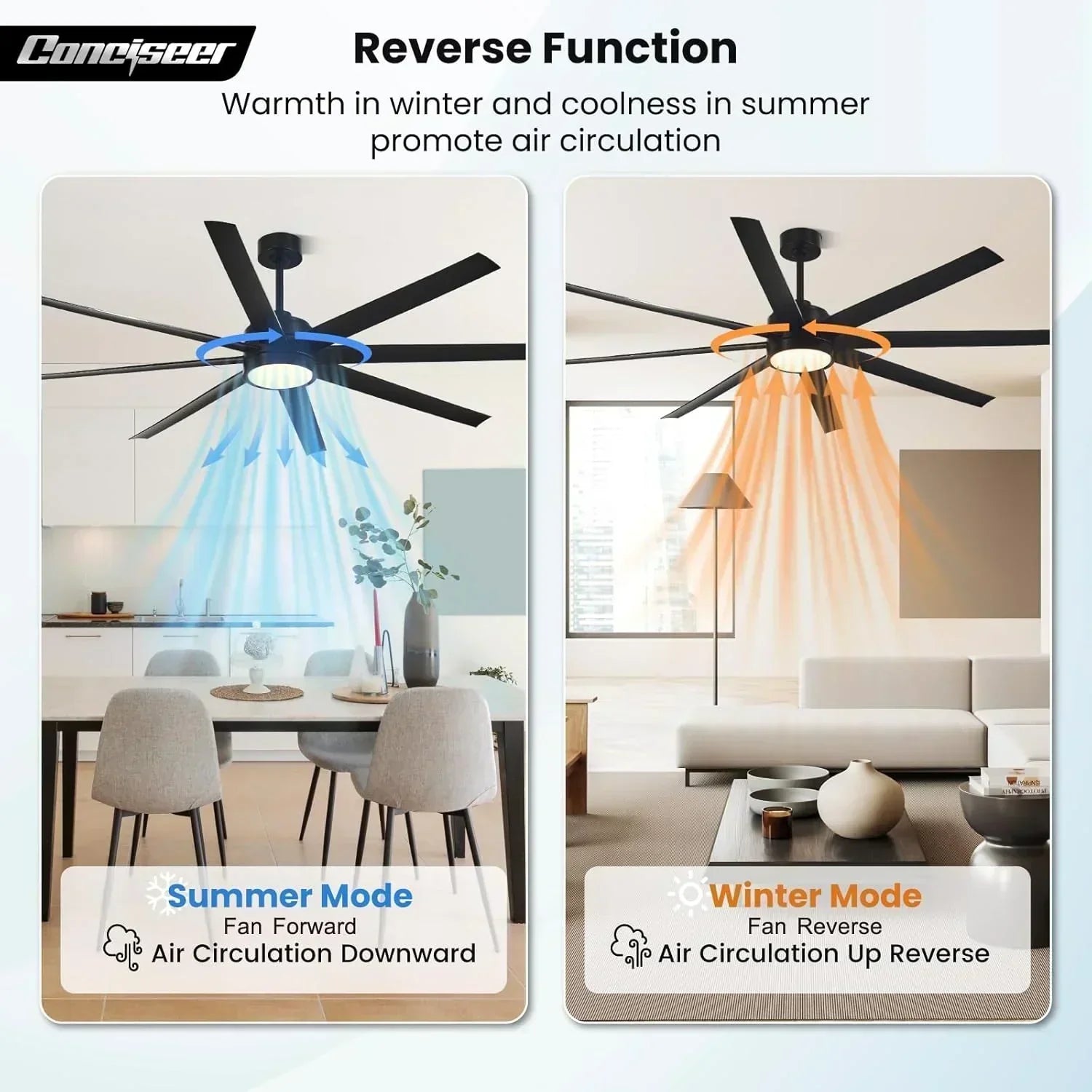 Modern ceiling fan 72 inch bedroom living room library cafe outdoor/industrial wourant