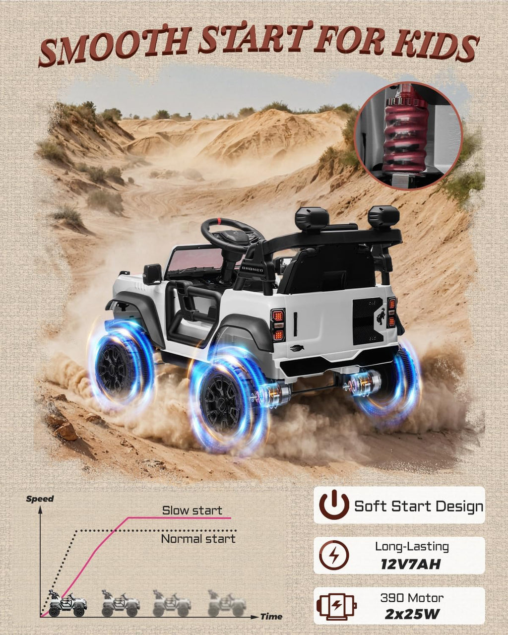 Kids Pink Ride-On Truck Battery Powered Electric Toy Car wourant