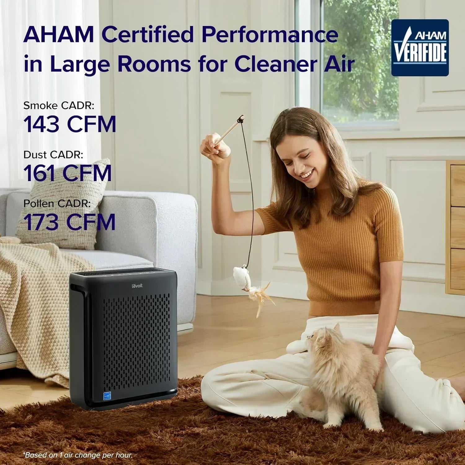Large-room air purifier for home use with air quality monitor washable pre-filter wourant