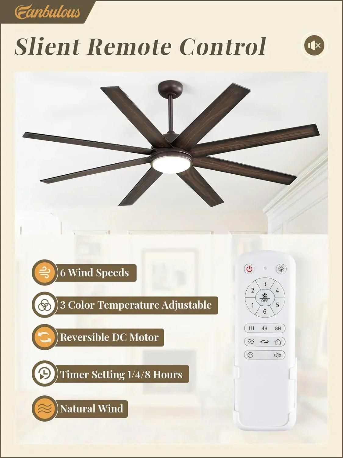 Ceiling Fan Indoor/Outdoor 8 Blades 65 inches wourant
