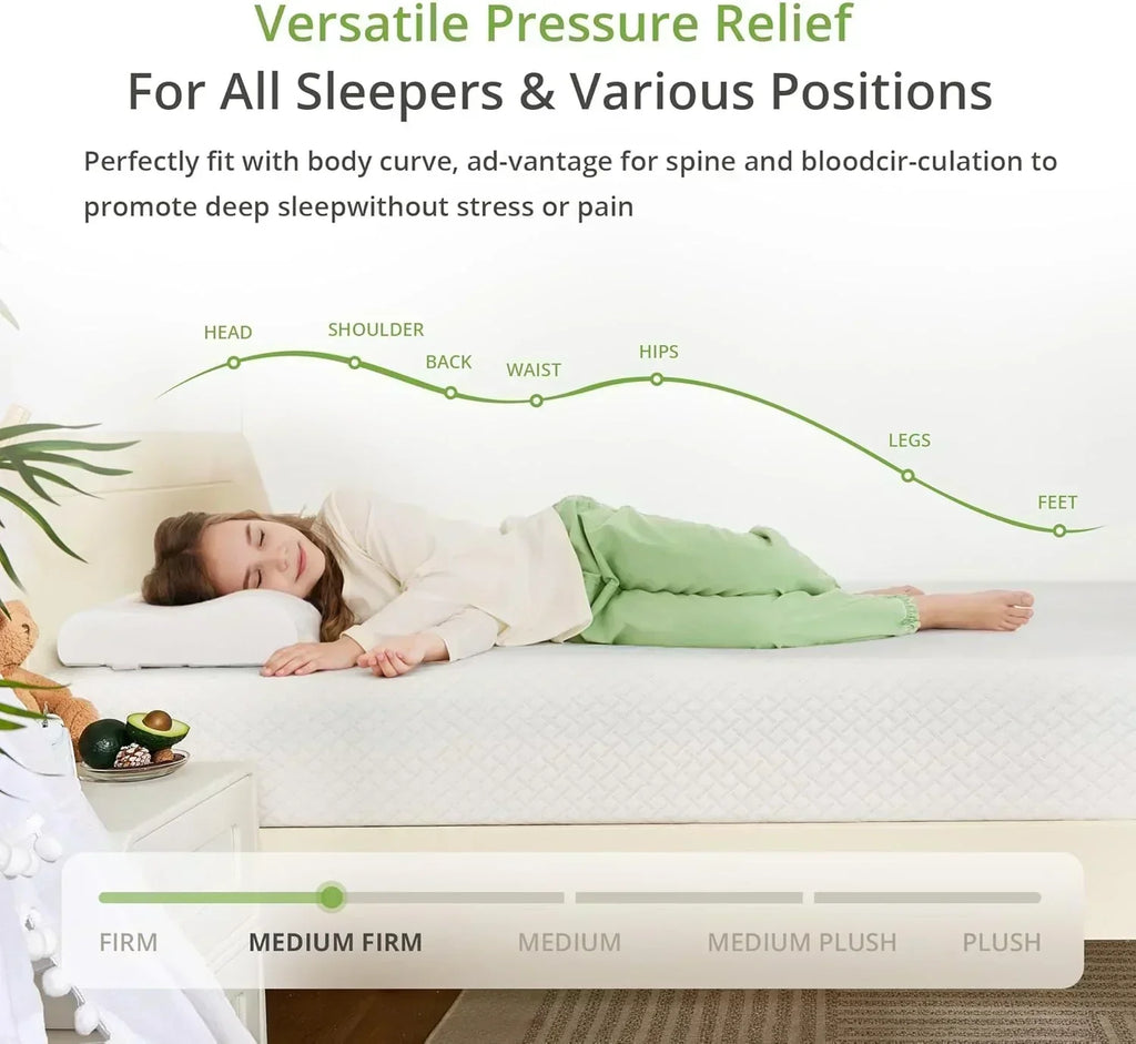 8-inch double mattress with memory foam for medium firm support wourant