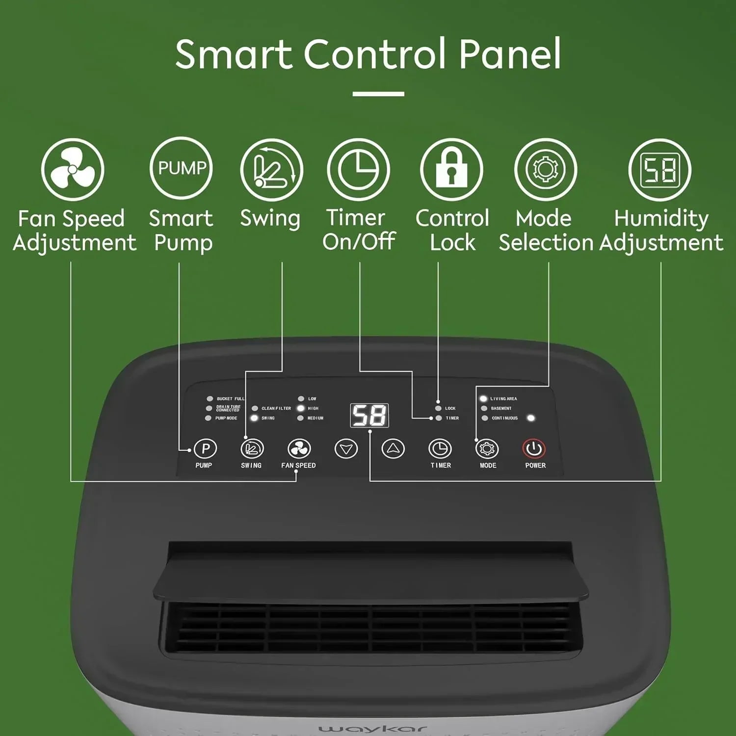 Waykar 2000 Sq Ft Dehumidifier for Home and Basements with Auto or Manual Drainage wourant