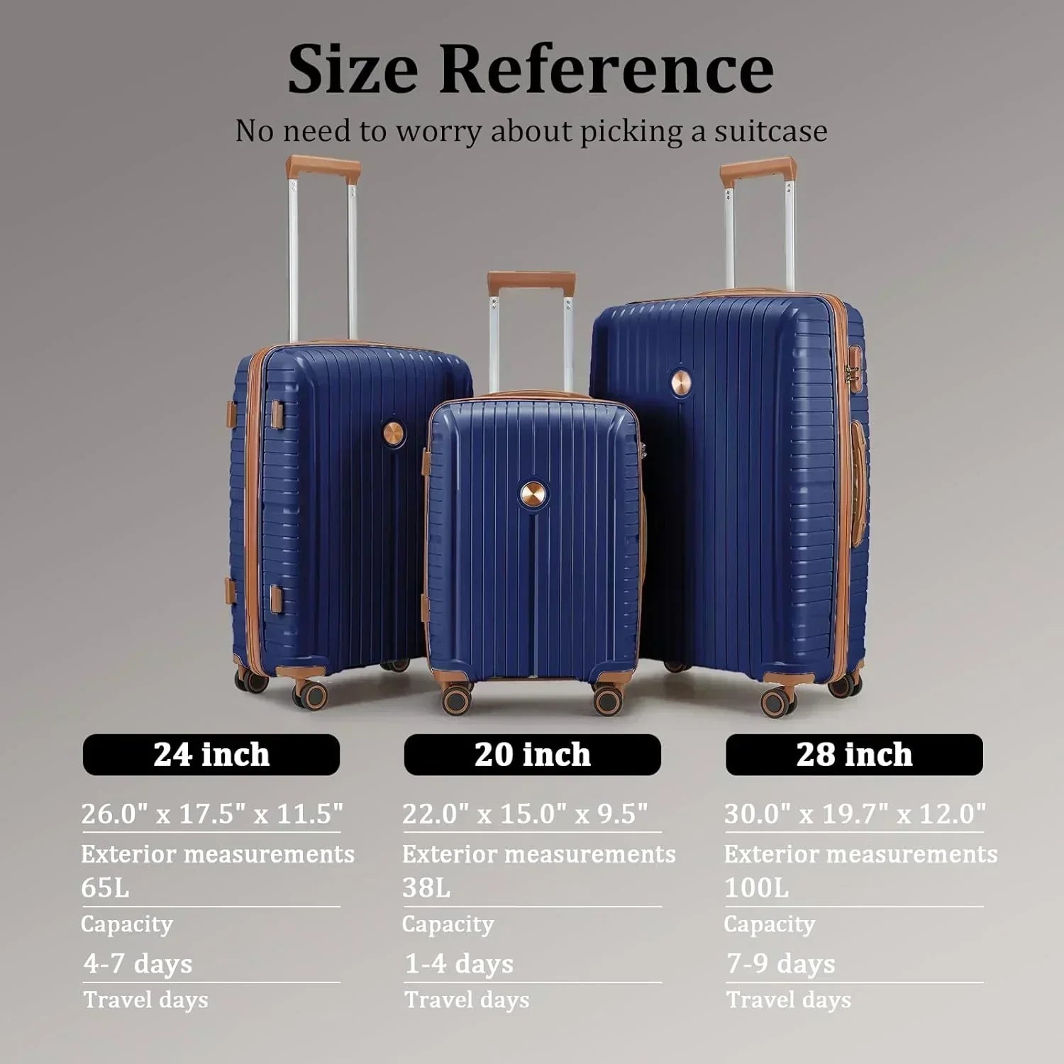 5-piece PP hardshell lightweight travel carry-on luggage set with dual spinner wheels wourant