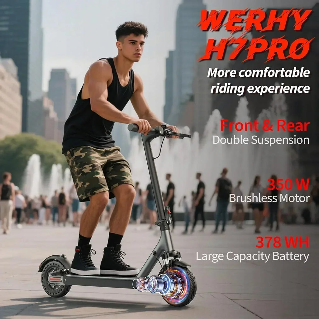 Electric Scooter 350W/500W Motor Top Speed 19/22 mph Max 16/23/28Miles Ranges Foldable E Scooter wourant