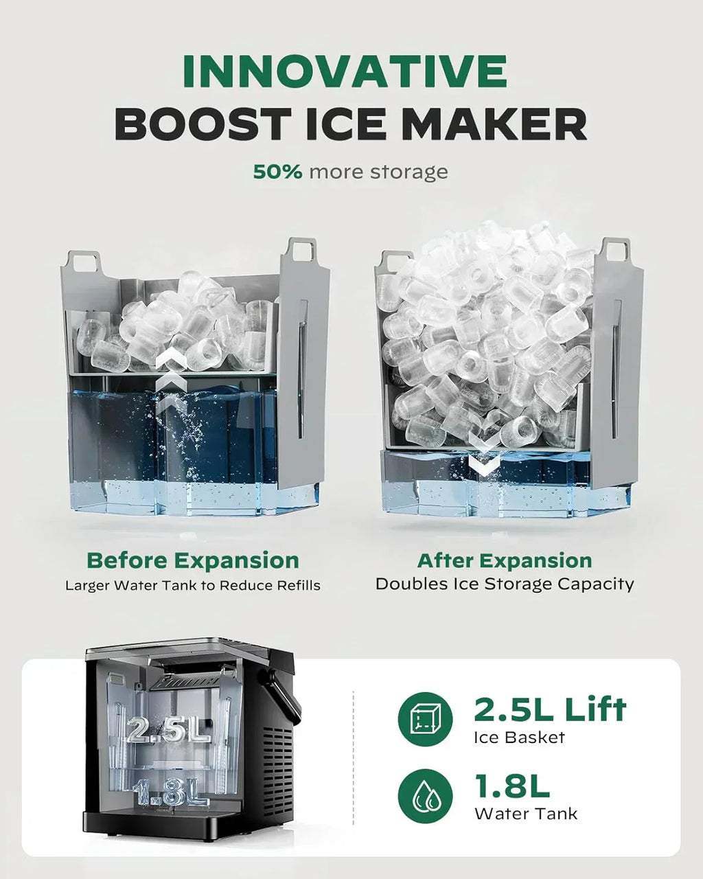 Silonn Countertop Ice Maker Expanding Ice Basket 9 Cubes Ice Basket Self-Cleaning Ice Maker wourant
