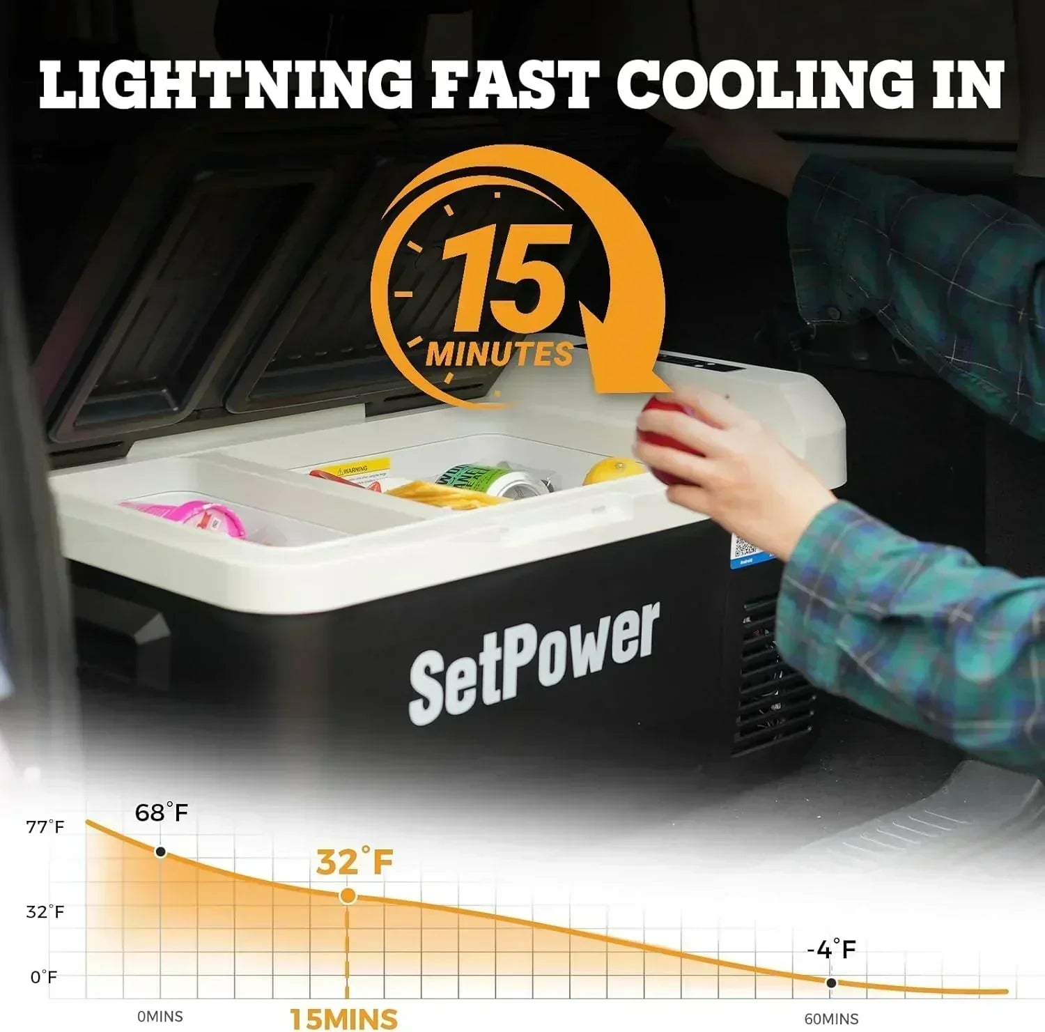 12V Refrigerator 21 Quart Portable Freezer 50 Hours Keep Cool Electric Cooler Car Refrigerator wourant