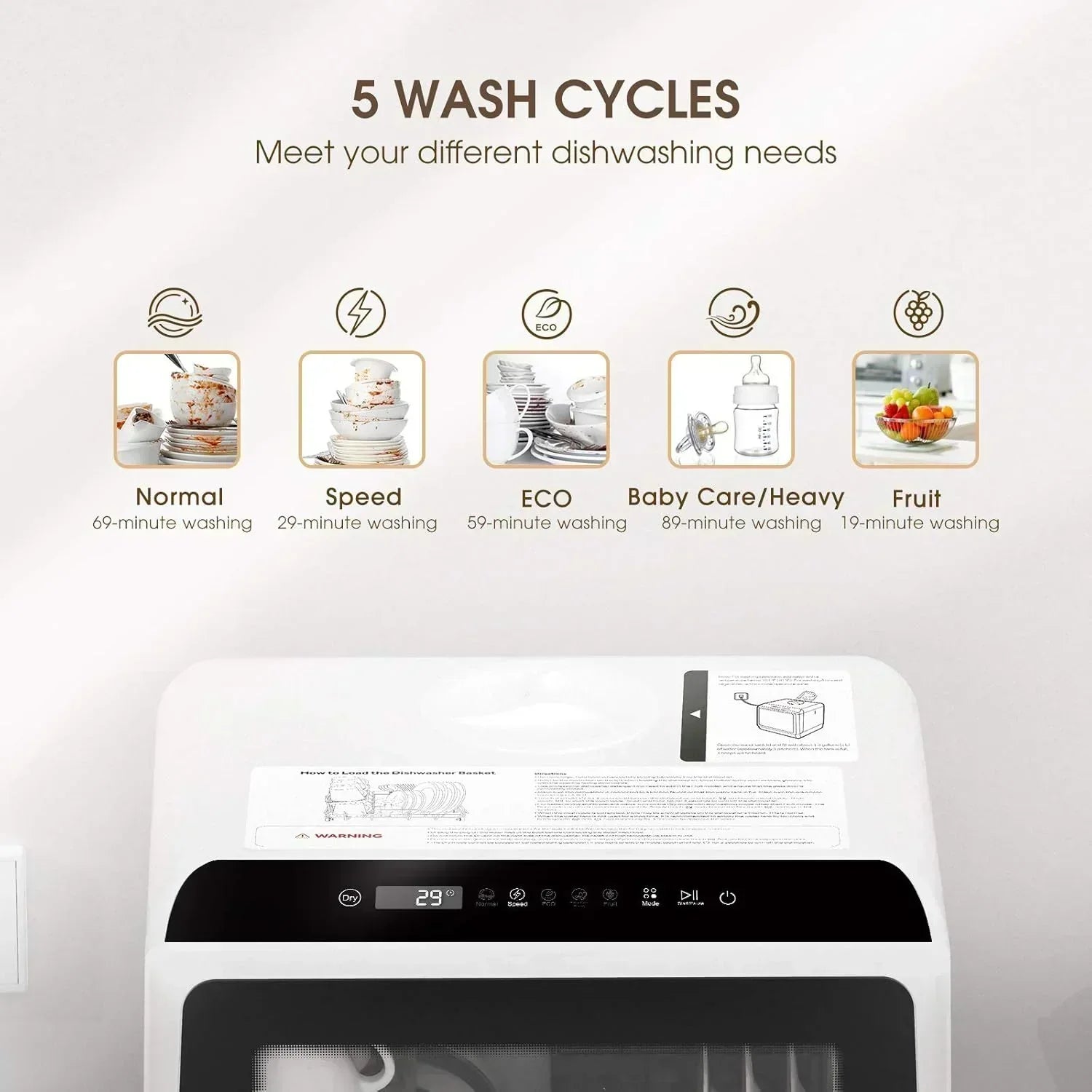 NOVETE portable tabletop dishwasher compact dishwasher with 5-liter built-in water tank wourant
