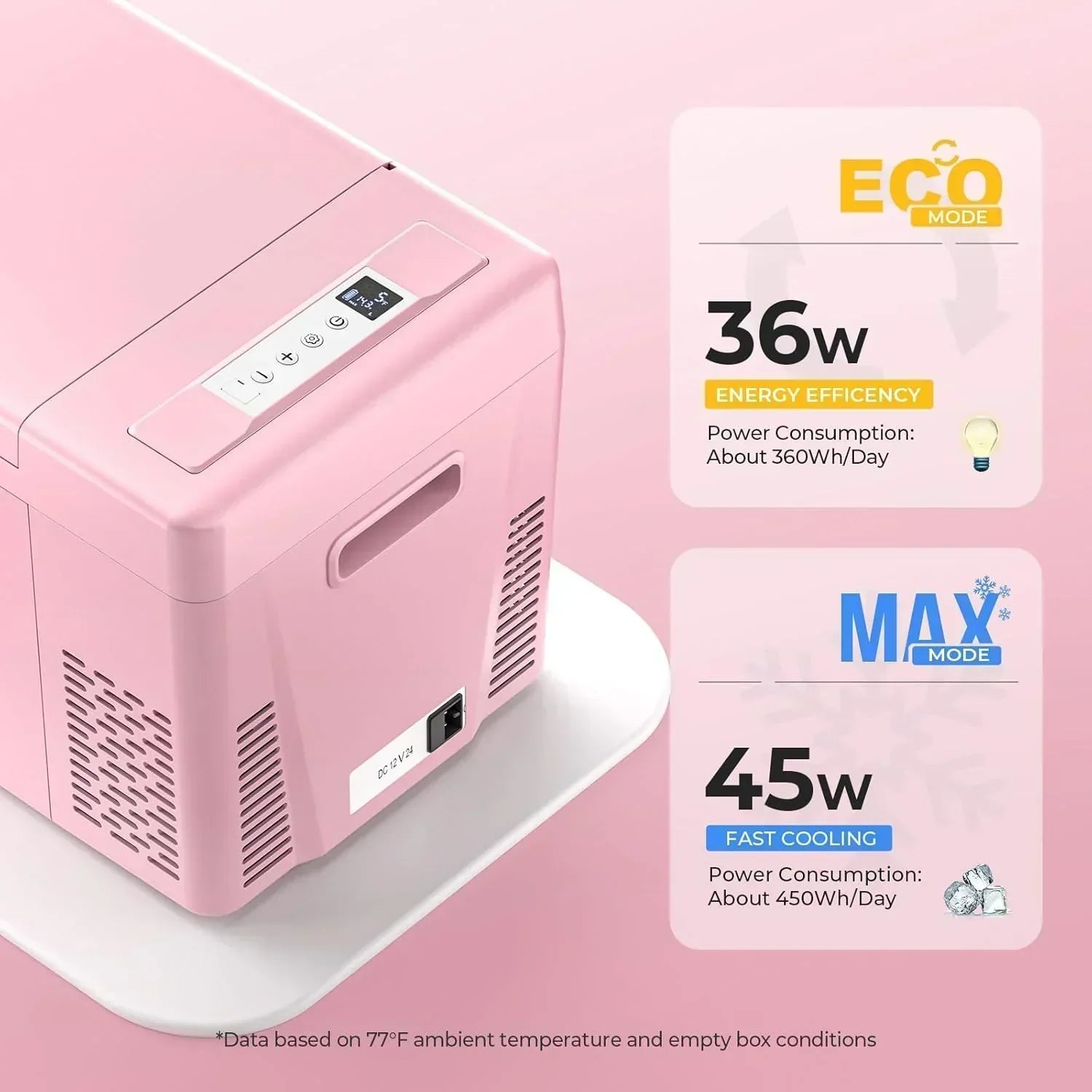 BougeRV 12 Volt Refrigerator 12V Car Fridge 23 Quart Portable Freezer Compressor Cooler wourant