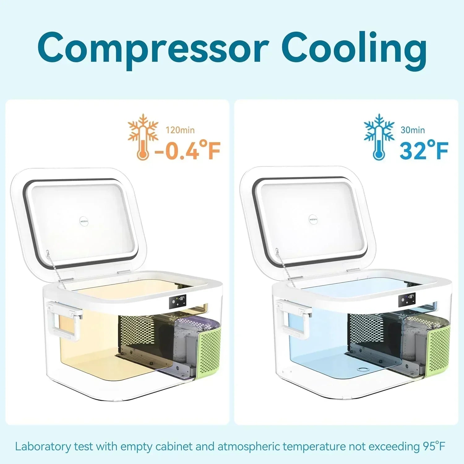 Car Fridge Portable 12 Volt Refrigerator 23 Quart (22 Liter) Freezer Compressor Cooler 12V/24V wourant