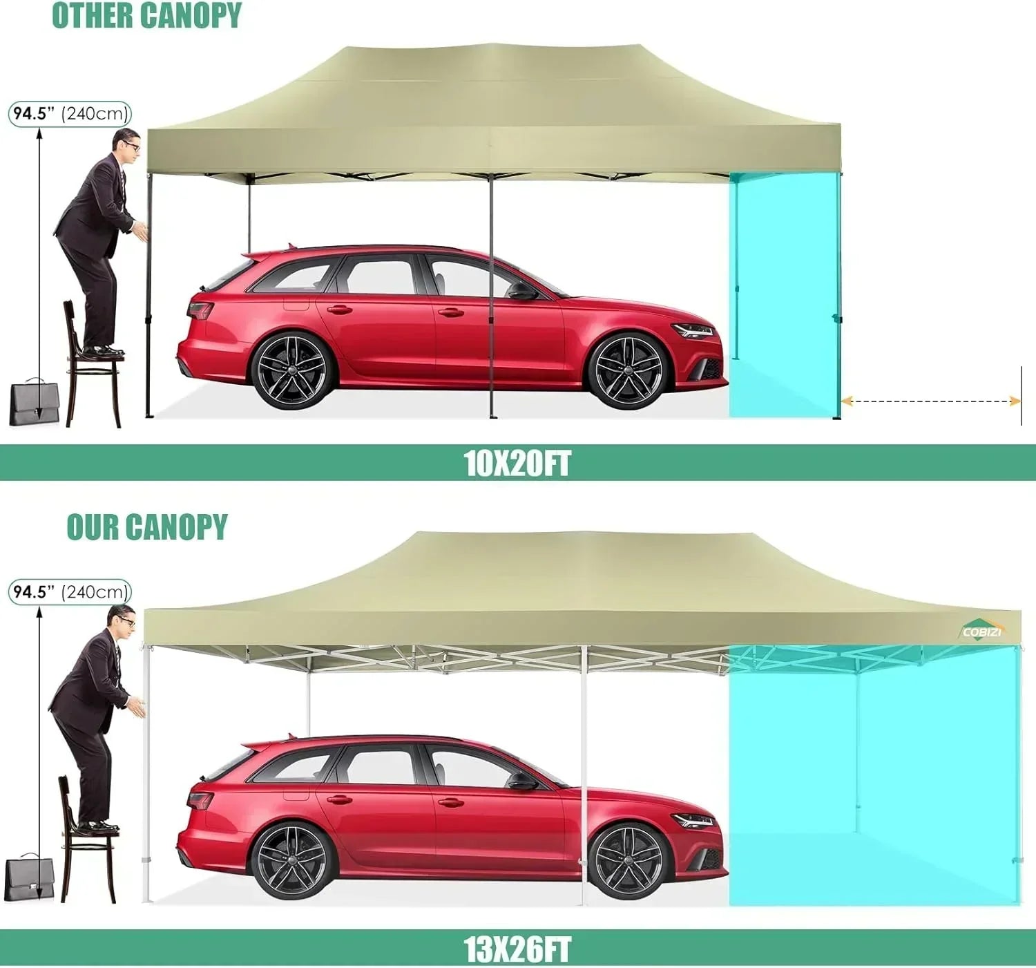 COBIZI 10x20 Heavy Duty Pop up Canopy Tent 6 sidewalls Commercial Canopy Wedding Party Tents wourant