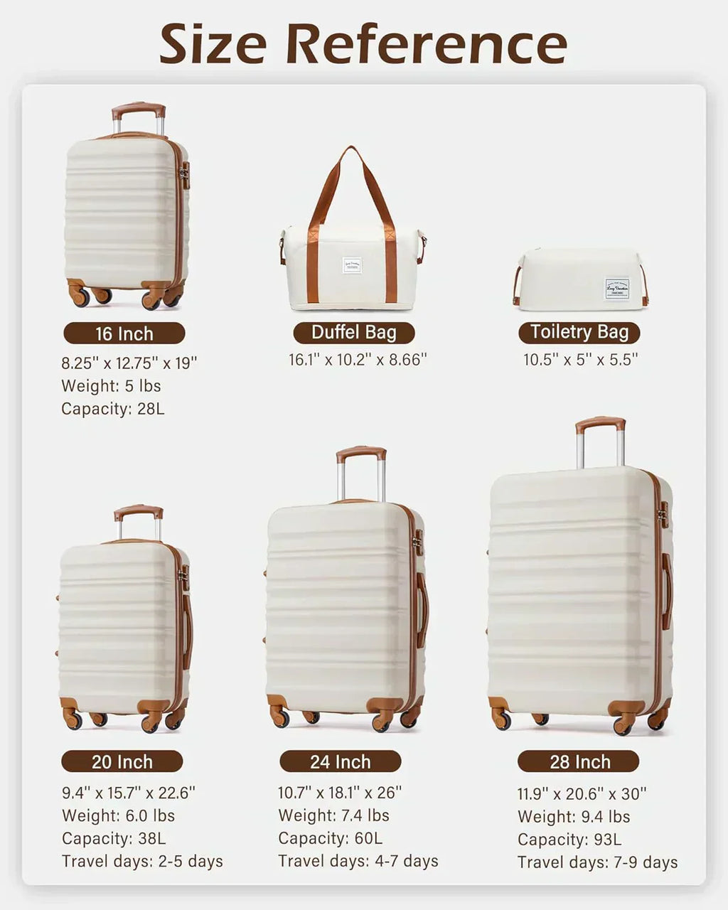 LONG VACATION 6 Piece Luggage Set Carry on Suitcase with ABS+PC hardshell Spinner Wheels wourant