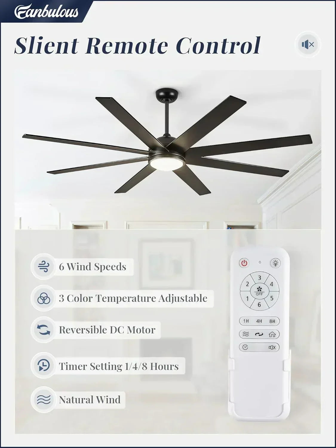 Ceiling Fan Indoor/Outdoor 8 Blades 65 inches wourant