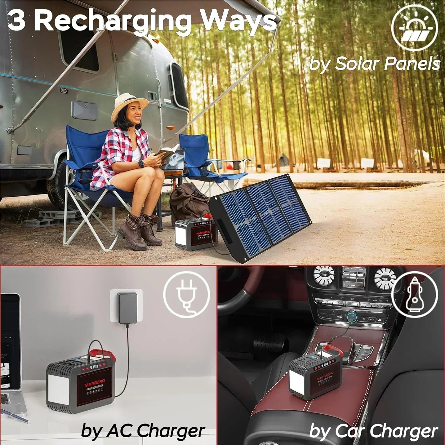 Portable Power Station 88Wh Camping Lithium Battery Solar Generator Fast Charging Power Bank wourant