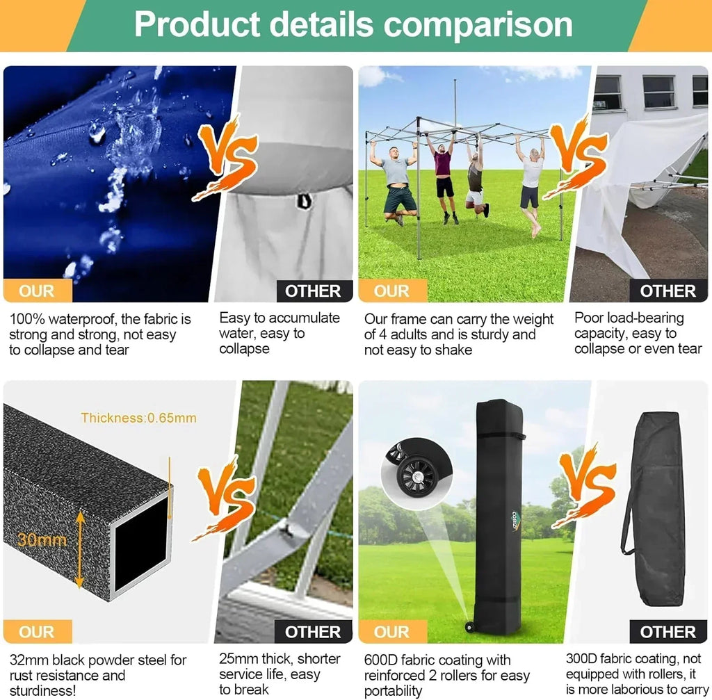 COBIZI 10x20 Heavy Duty Pop up Canopy Tent 6 sidewalls Commercial Canopy Wedding Party Tents wourant