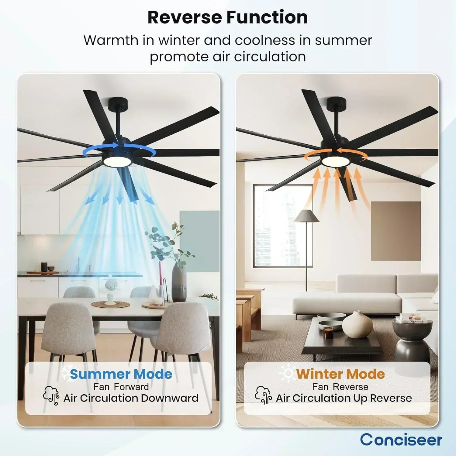 Modern ceiling fan 72 inch bedroom living room library cafe outdoor/industrial wourant